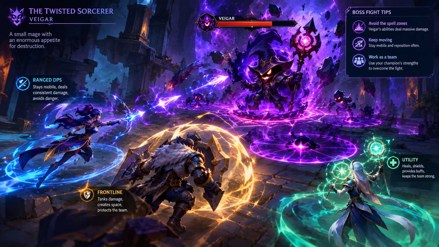 How Champion Choice Affects the Veigar Fight in Doom Bots